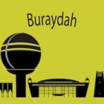 الرمز البريدي لجميع احياء بريدة
