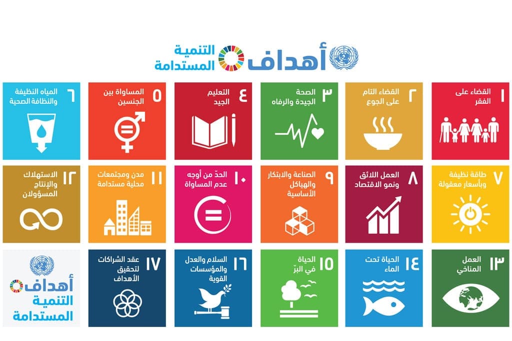 أهداف التنمية المُستدمة وفقًا للأجندة العالمية 2030