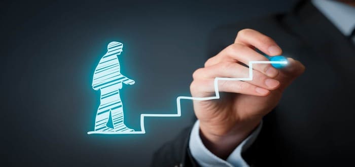 شروط النجاح الوظيفي بالترتيب