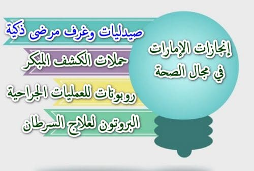 من إنجازات الإمارات في القطاع الصحي