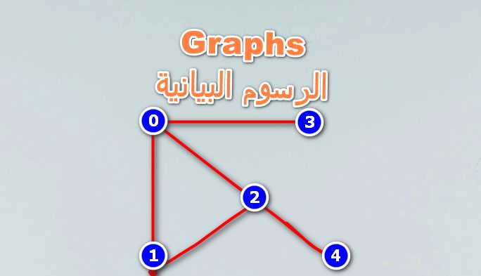 الرسوم البيانية ‏Graphs ماهي انواع بنية البيانات