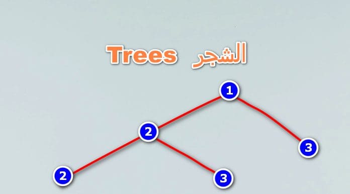 الشجر ‏Trees