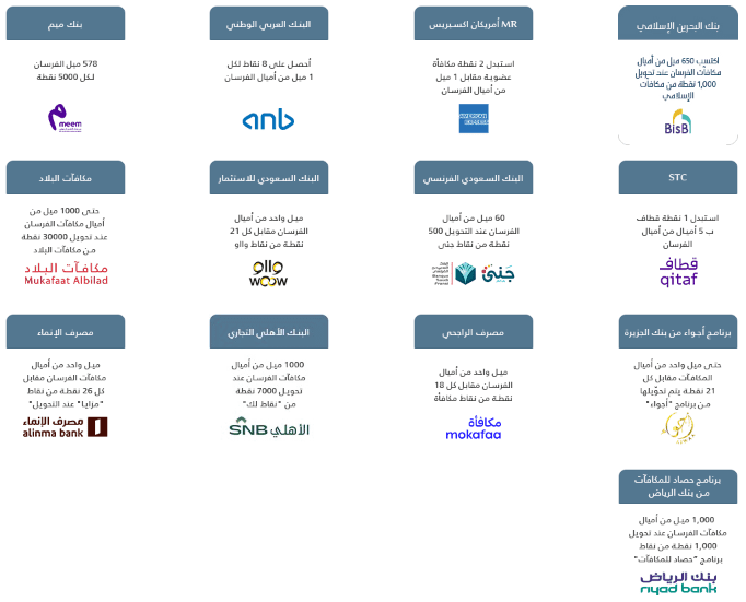 نقطة فرسان مع شركاء فرسان