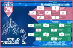 Blue bright brochure by March Day against Tuberculosis Picture color