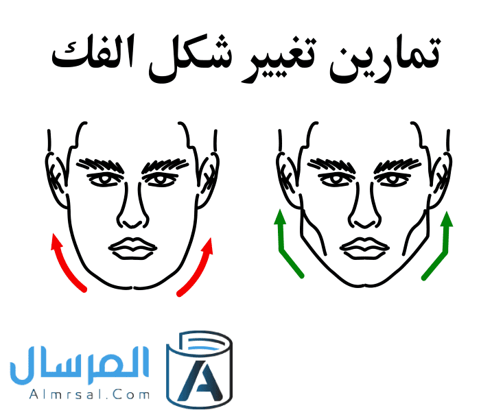 تمارين تغيير شكل الفك