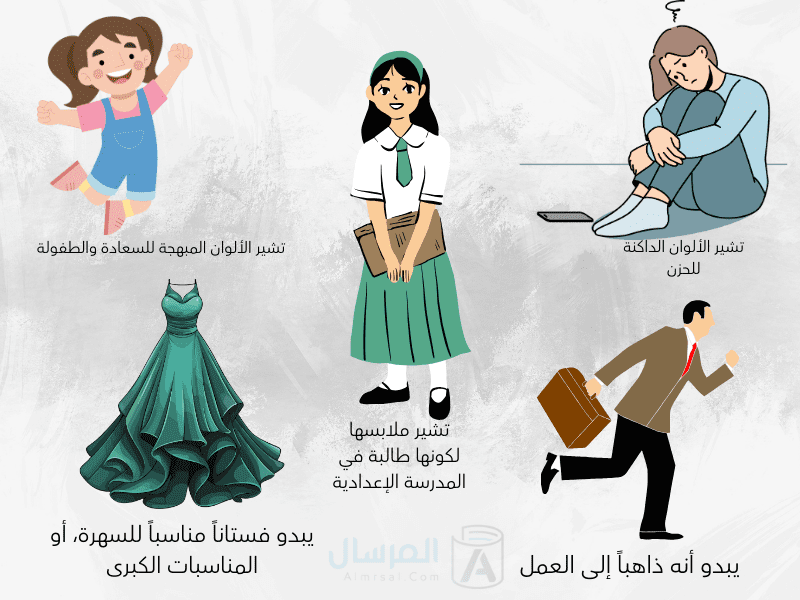 التواصل غير اللفظي