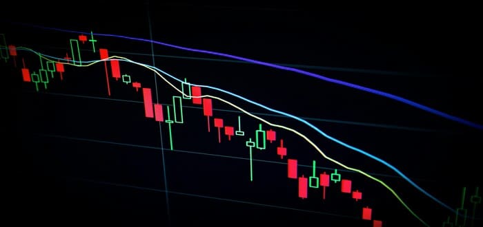 تكرتشارت : معادلات واستراتيجيات قوية