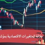 علاقة المتغيرات الاقتصادية بمؤشر سوق الأسهم