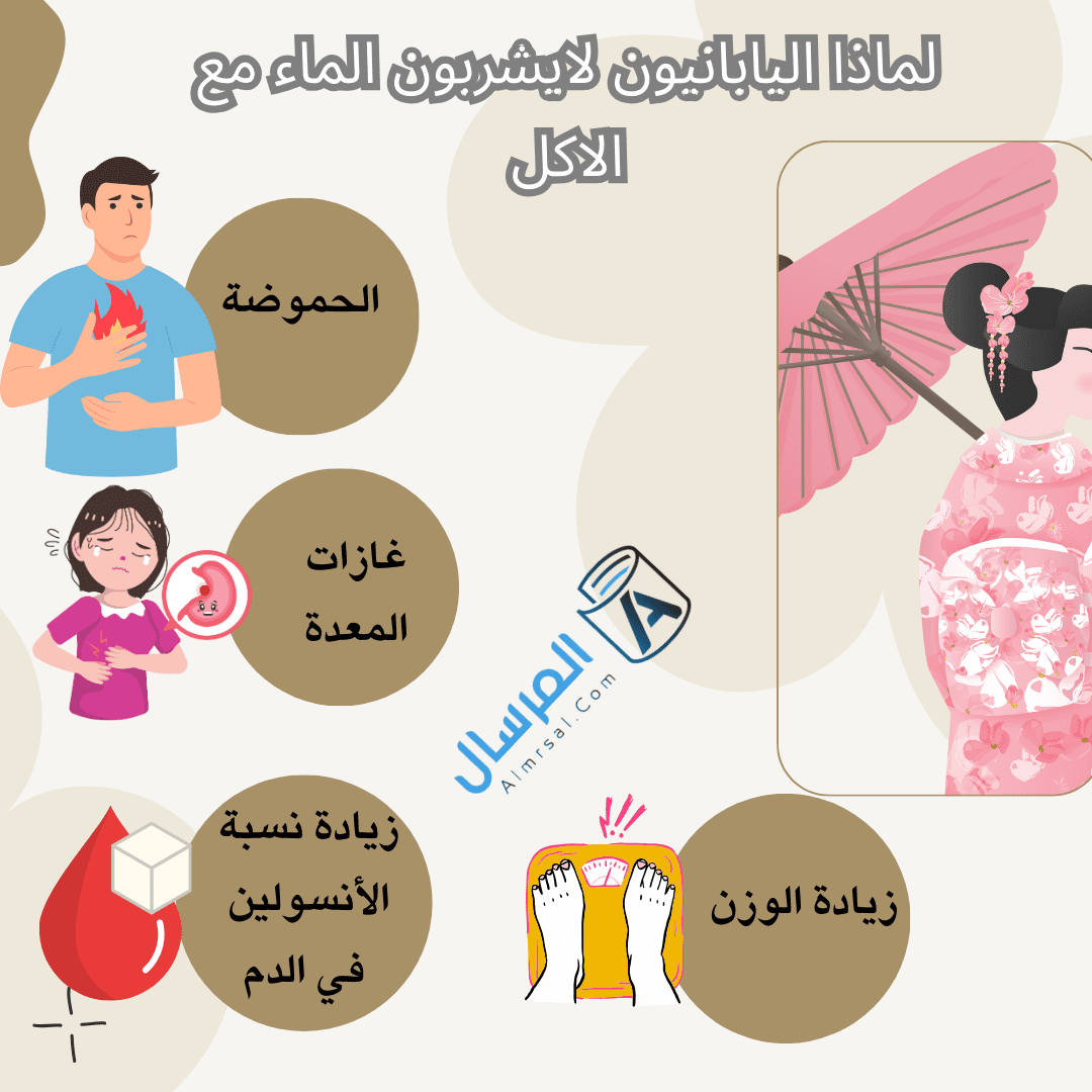 لماذا اليابانيون لايشربون الماء مع الاكل