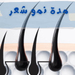 مدة نمو الشعر : الوقت الإجمالي لإكتمال النمو