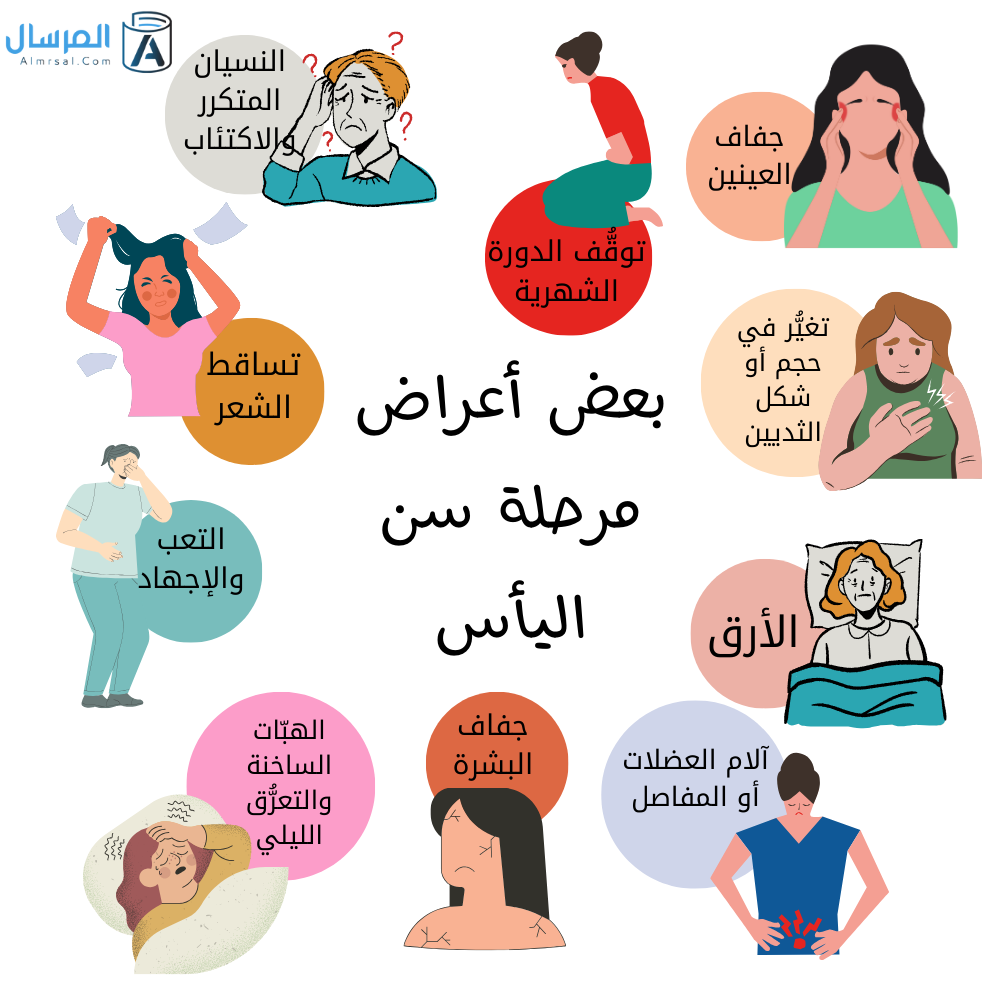 بعض أعراض مرحلة سن اليأس