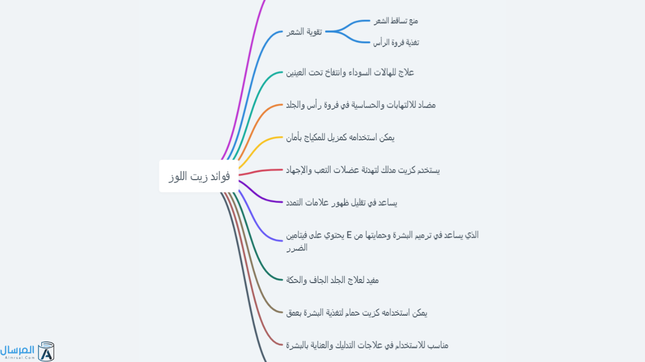 فوائد زيت اللوز