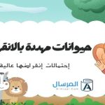 حيوانات مهددة بالانقراض إحتمالات إنقراضها عالية