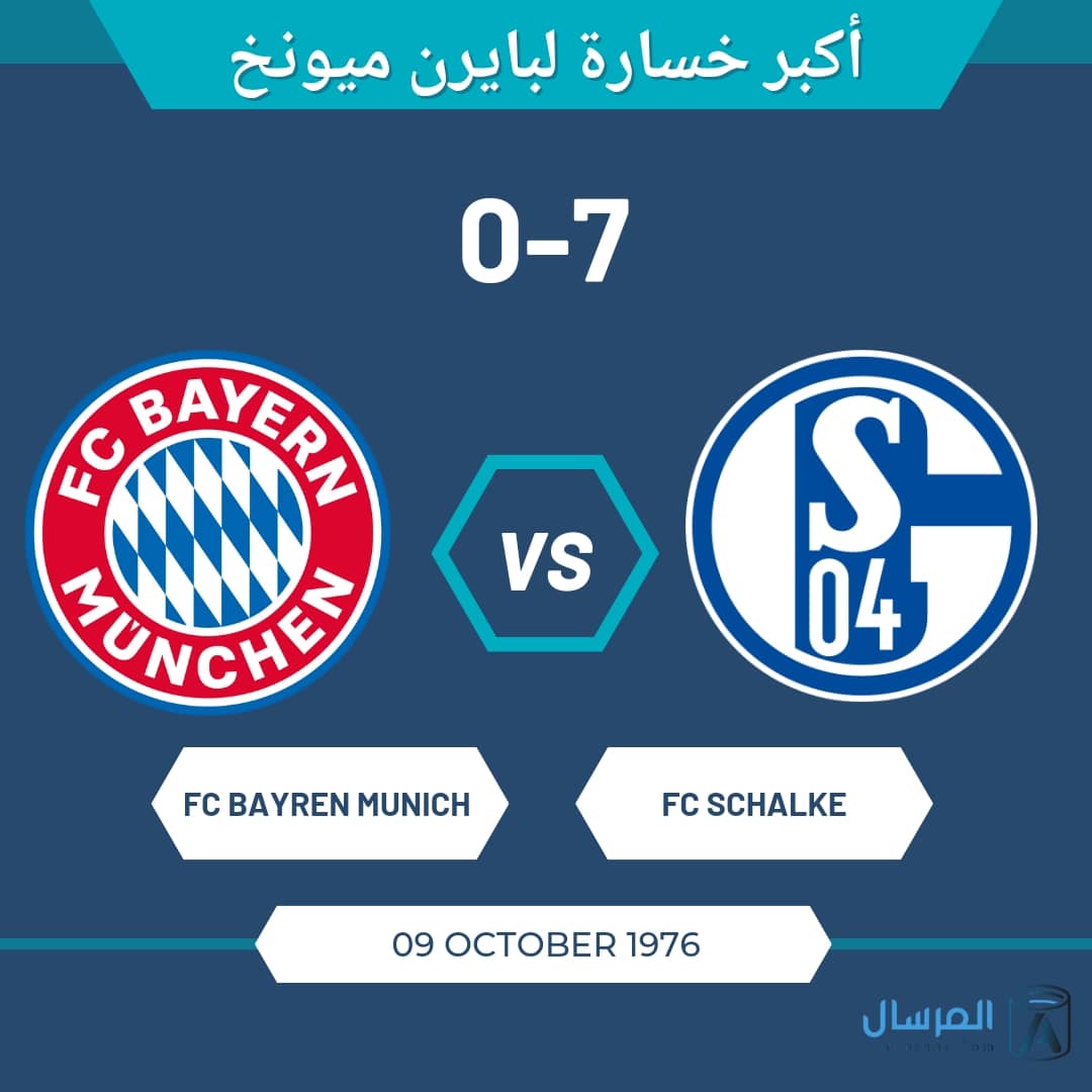 أكبر خسارة لبايرن ميونخ