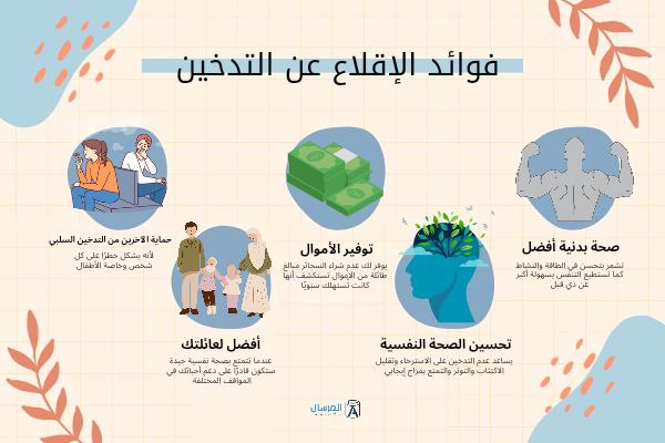 فوائد الاقلاع عن التدخين