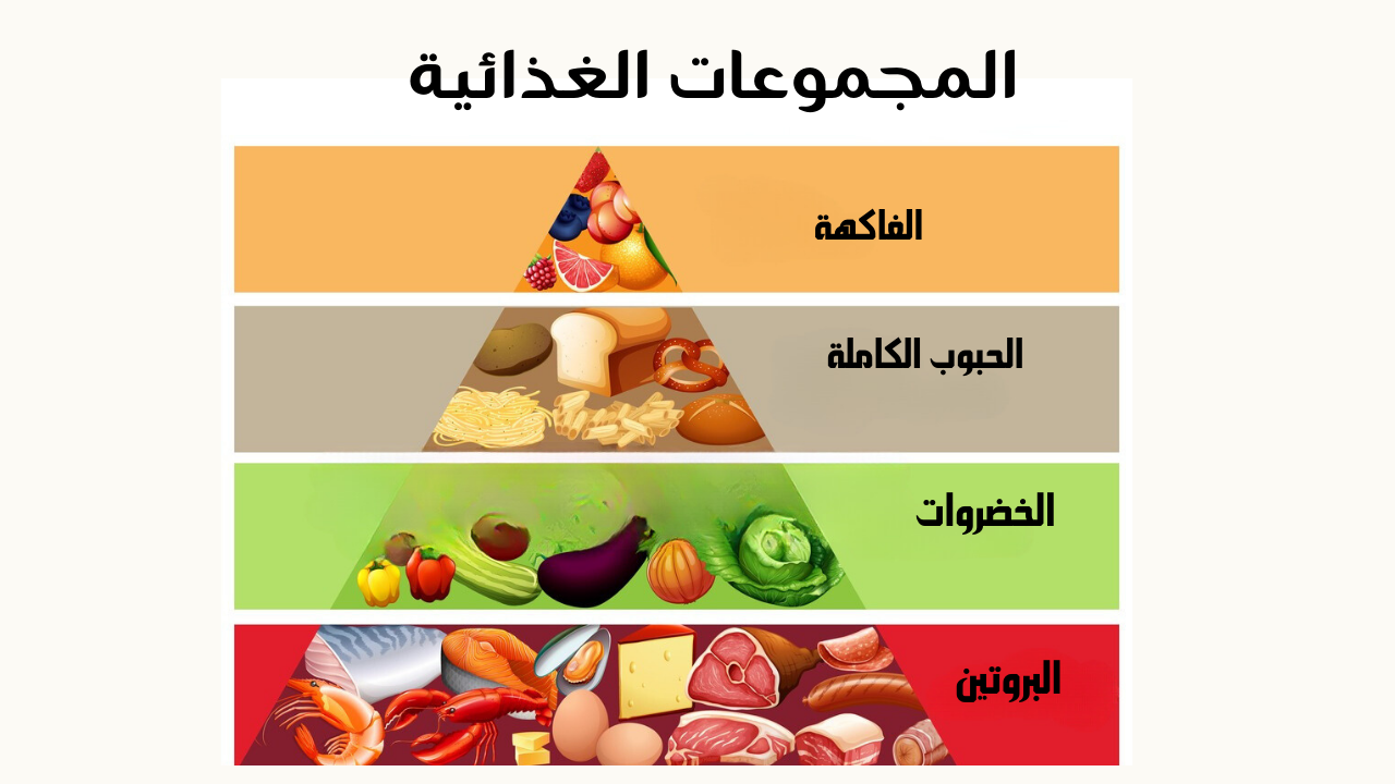 المجموعات الغذائية الخمسة (1)