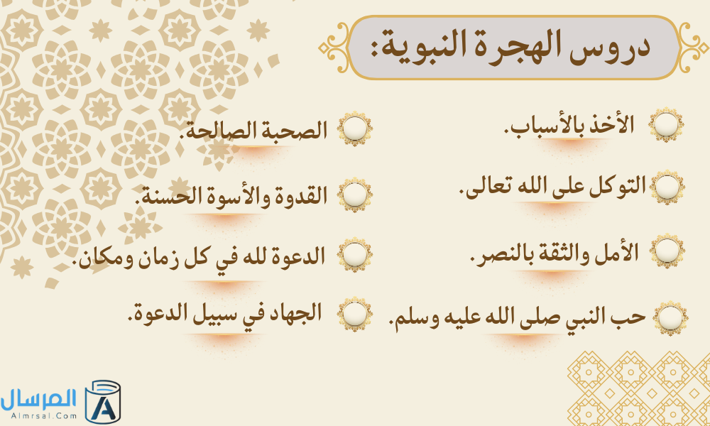 دروس وعبر الهجرة النبوية