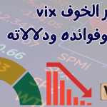 مؤشر الخوف vix : مميزاته وفوائده .. ودلالاته
