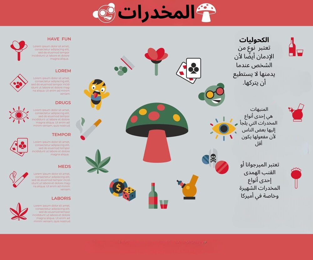 انفوجرافيك