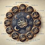 اسماء الشهور الهجرية