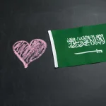 تعبير عن الوطن يتكون من مقدمة وعرض وخاتمة عدة نماذج
