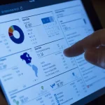 خدمات التمويل السهلة